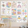 Pasimy 12 Pcs Calming Corner Classroom Posters Boho Feelings Wheel Charts Emotions Poster for Kids Calm Corner Mental Health Wall Decorations for