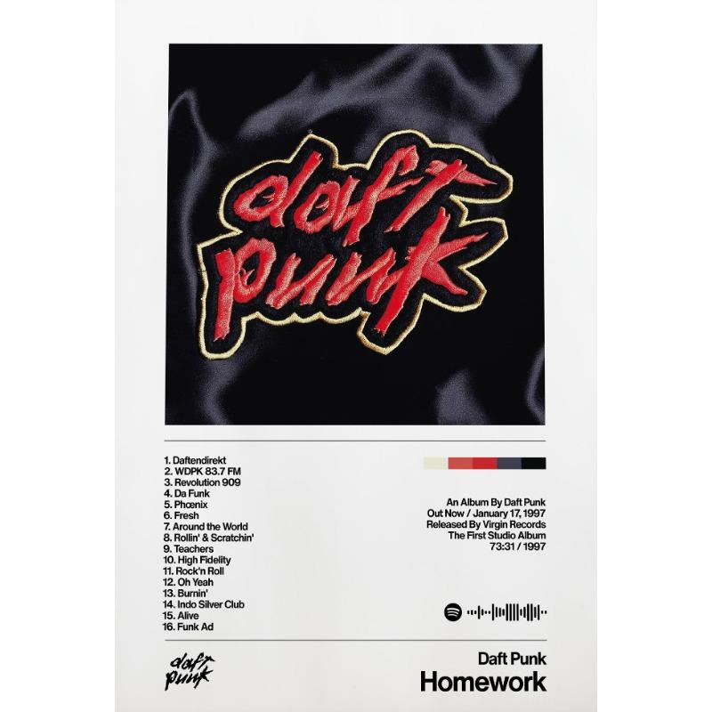 Vintage Daft Punk 1997 Album Music Legend Art Poster Canvas Painting Wall Prints Picture for Living Room Music Studio Home Decor