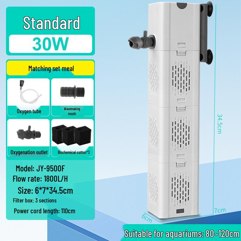 

«Три в одном: бесшумный фильтр для аквариума и циркуляционный насос для разведения рыб и черепах»