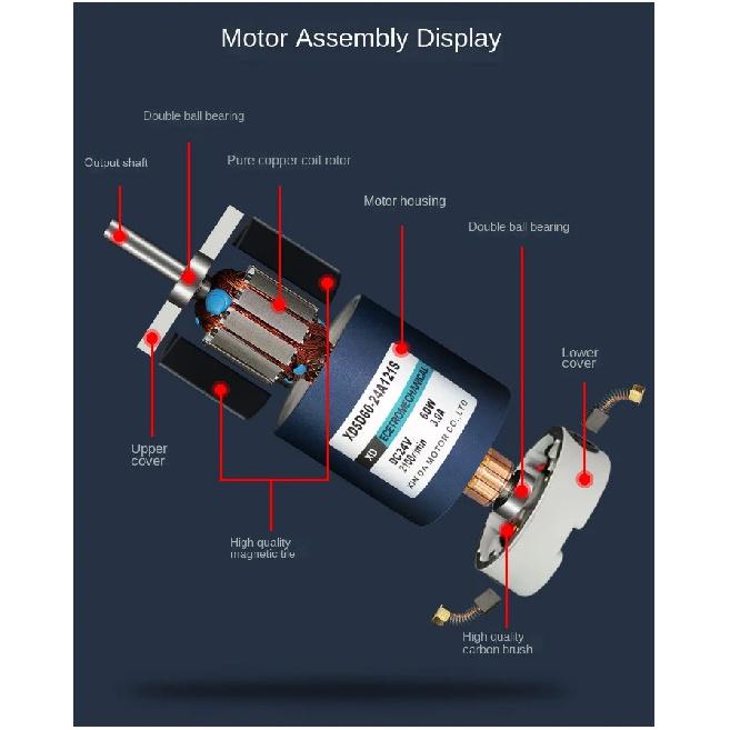 RV30-RV40 DC12V / 24V 300W 9A DC Gear Motor Worm Gear Gearbox High Torque Gear Motor 1800r/min