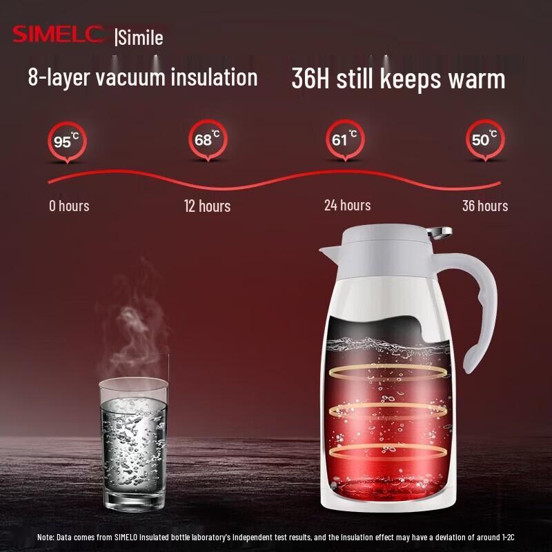Shimelo 304 Stainless Steel Air Pressure Thermos