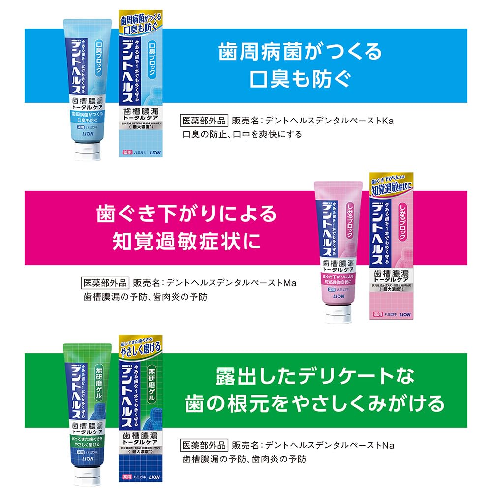 Denthealth Medicated Toothpaste for Periodontal Disease Sensitive 85g [Quasi-drug] Prevention, Toothpaste,