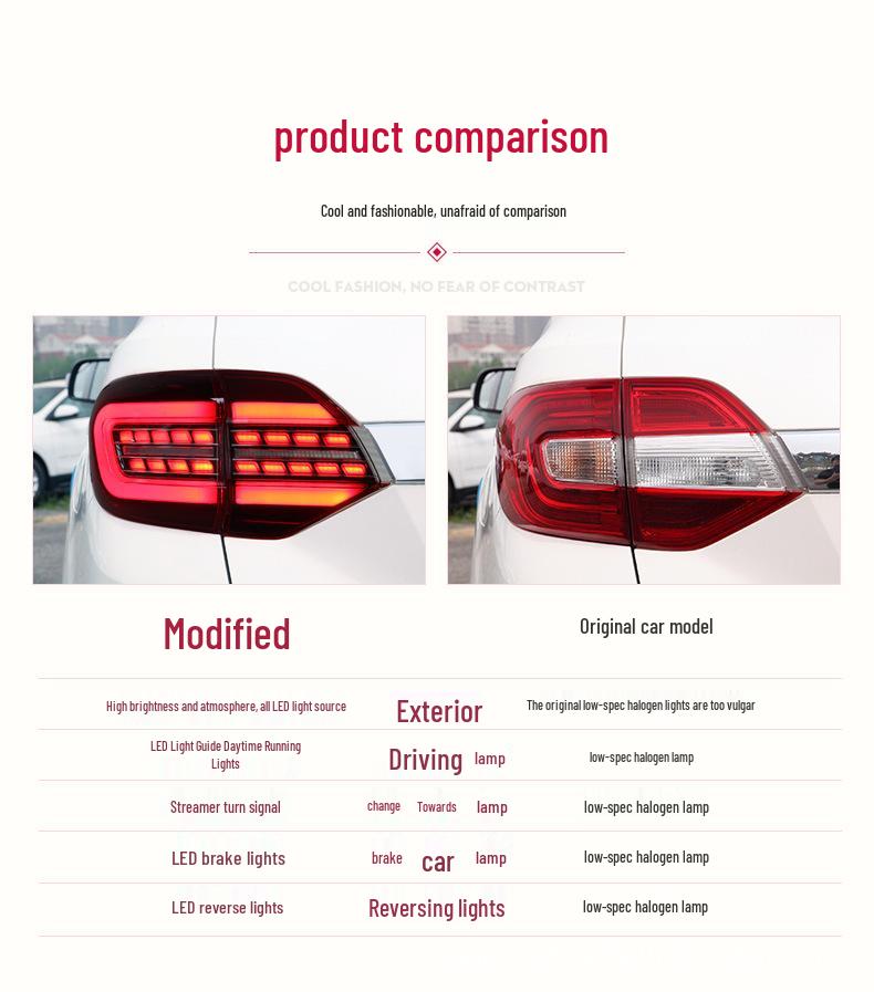 15-20 Everest Taillight LED Guide with Brake, DRL, Sequential Turn Signal