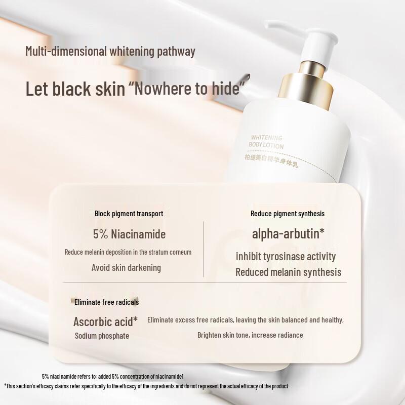 Baitian Whitening Essence Bodylotion