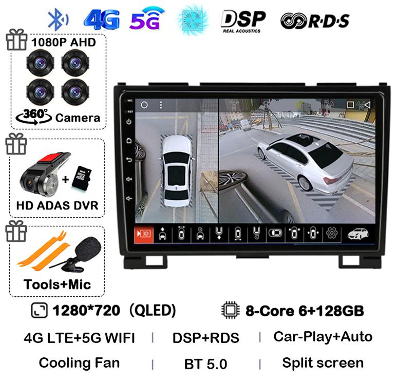 Android 14 Carplay Auto 360 Camera For Great Wall Haval Hover H5 H3 2011-2016 Car Radio Multimedia Player GPS Navigation Stereo