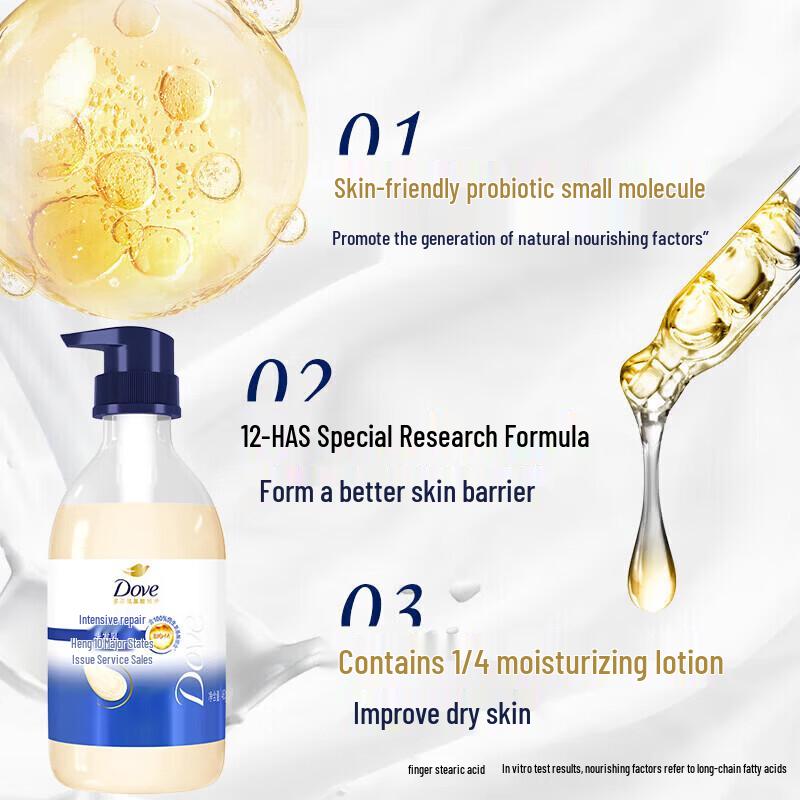 Dove Intensive Nourishing Hydrating Shampoo & Meiji NET Hand Cream Set