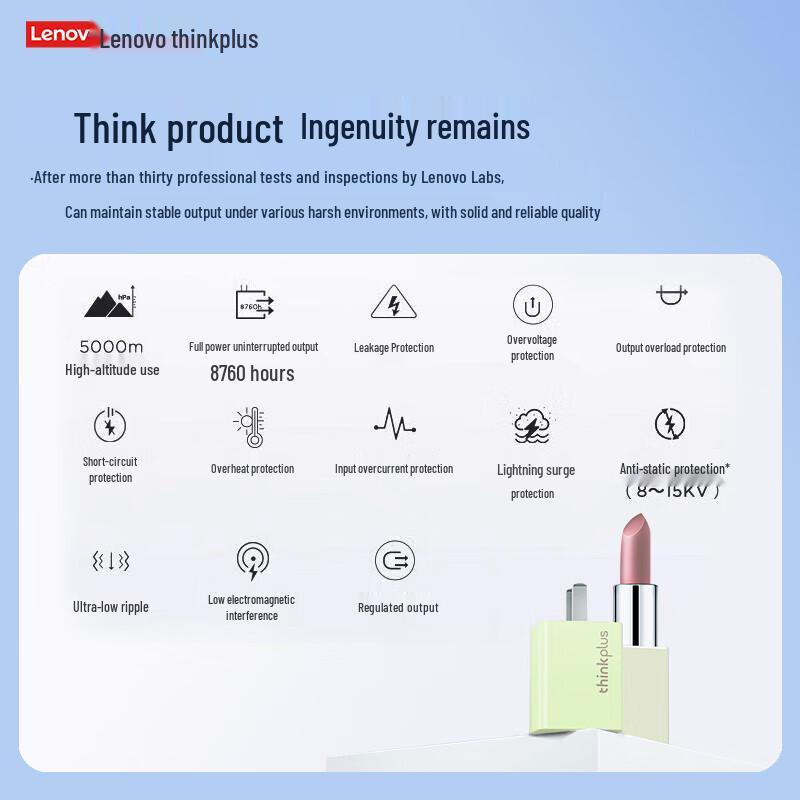 Lenovo Thinkplus GaN USB-C Nano Mini Adapter 65W