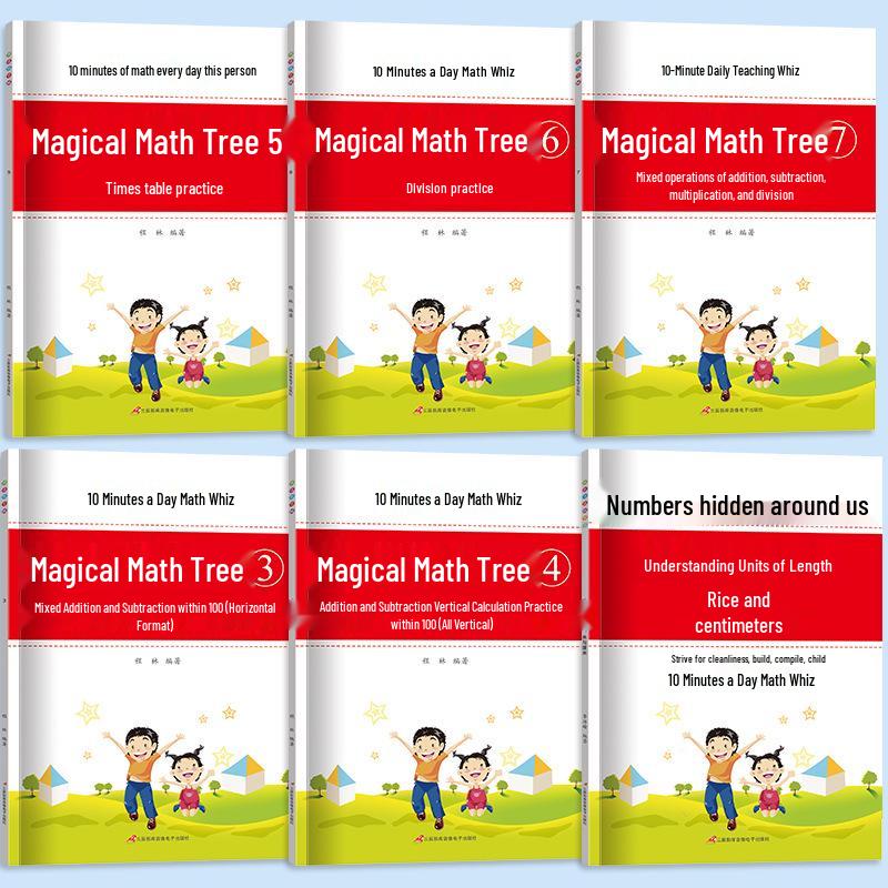 Primary School Math Formulas & Thinking Skills: Addition, Subtraction (up to 20/100) & Multiplication Tables