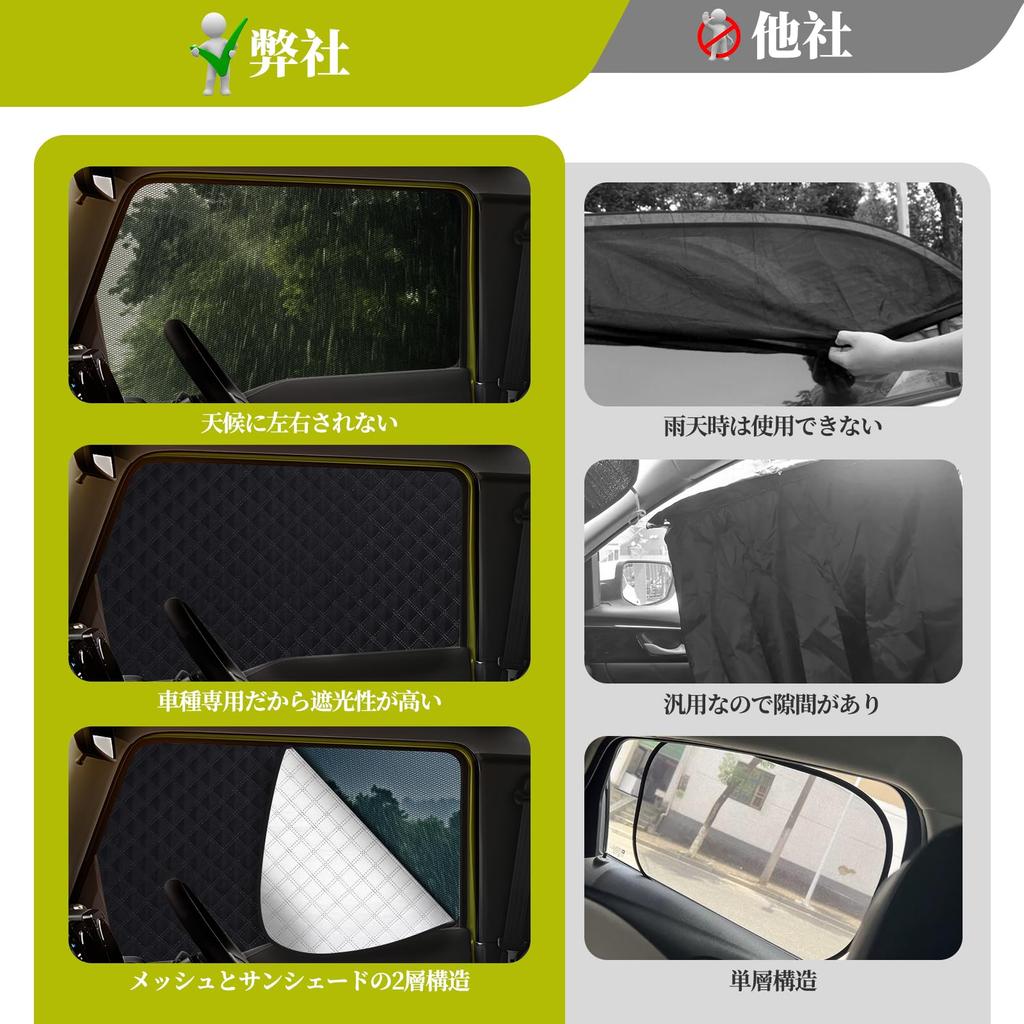 ZATOOTO Sunshade Mesh Curtains for Suzuki Jimny Sierra Light Insect Sun and Foldable for Side and Back Door Set & JB64/JB74, Magnetic, Dual-Layer,