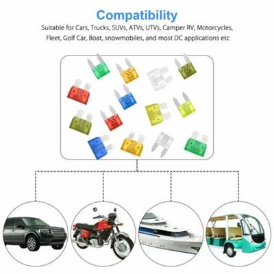220PCS Car Fuse Kit Auto Car Truck Motorcycle Fleet Boat Standard Blade 5/7.5/10/15/20/25/30AMP Automotive Circuit Breakers