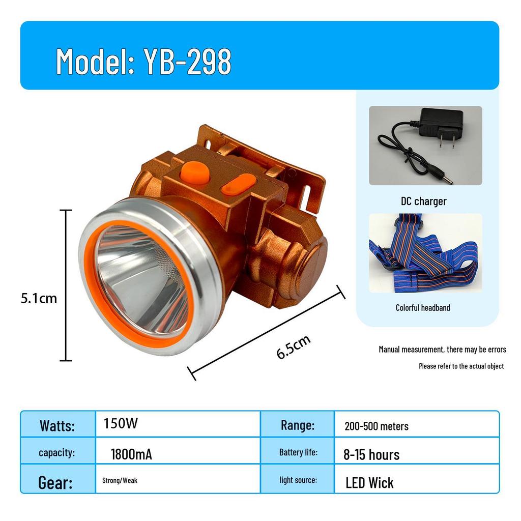 Ultra Bright Rechargeable Headlamp with Long Battery Life - Perfect for Night Fishing & Outdoor Adventures