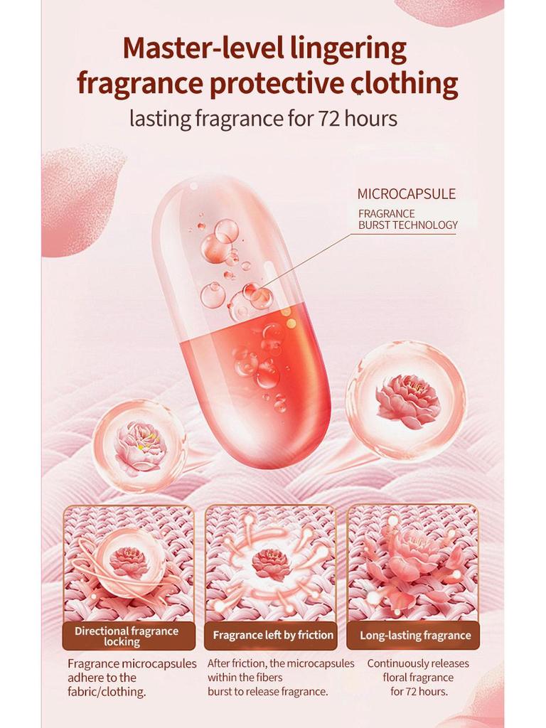 Jieti Kapsułki do prania 4 w 1: Długotrwały zapach, Zmiękczanie, Usuwanie plam, Formuła z proteazą.