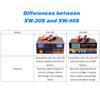 Intelligent Automatic Battery Charger 12V/24V Battery Charger Reconditioner Pulse Repair with
