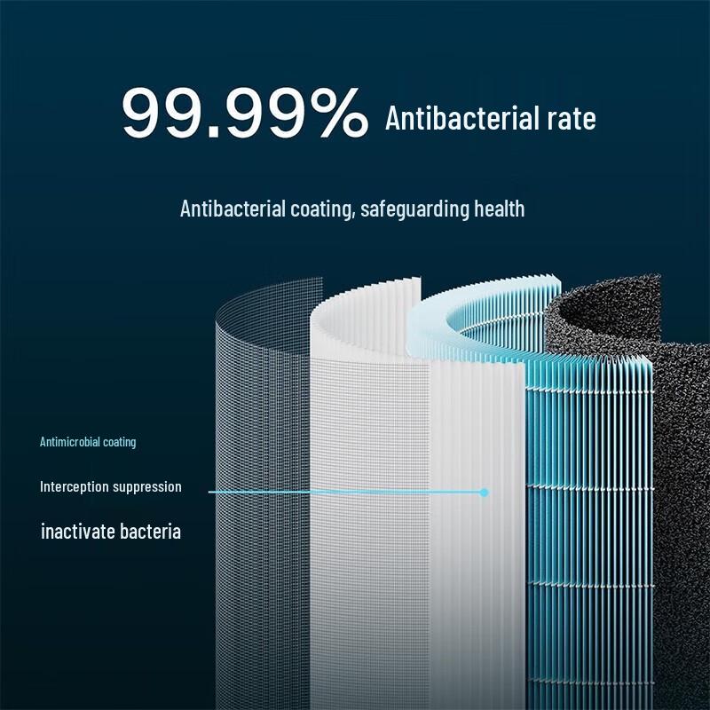 Xiaomi MIJIA Air Purifier 4 Lite