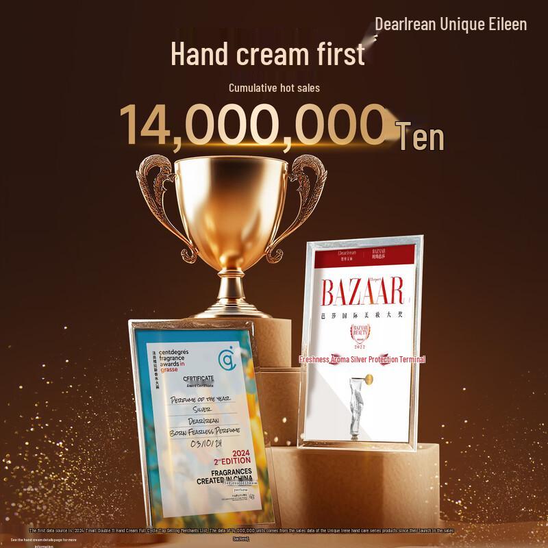 Dear Irene Fingertip Dream Gift Set