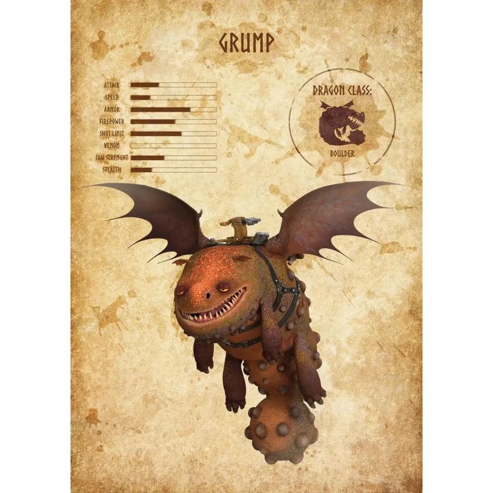 Dragon Species Cartoon Movie Cards Posters and Prints Canvas Printing Wall Art Picture for Living Room Home Decor Gifts