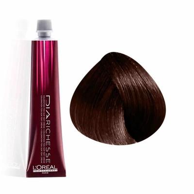 Tingere i capelli – Tinture e ossidanti per capelli
