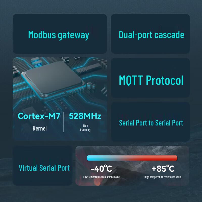 Maiwei Industrial Multi-Port Serial to Ethernet Server