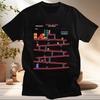 Funny Donkey Kong T Shirt Men Arcade Game Collage Tshirt Vintage Cotton Tee Short Sleeve Retro Tshirt Streetwear Oversize