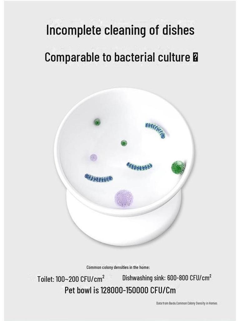 Haustier-Enzym-Protease Spülmousse - Schnelle ölauflösende Pflanzenformel für Haustiergeschirr