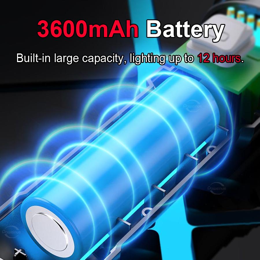 Nyeste High Power LED-lommelykt Oppladbar Type-c-lommelykt 18650 Long Range Tactical Light Super Bright Torch Fishing