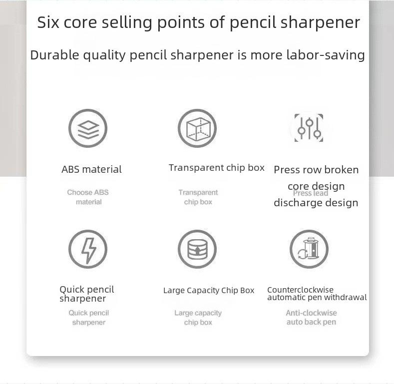 Dual-Hole Hand-Crank Pencil Sharpener for Students and Teachers