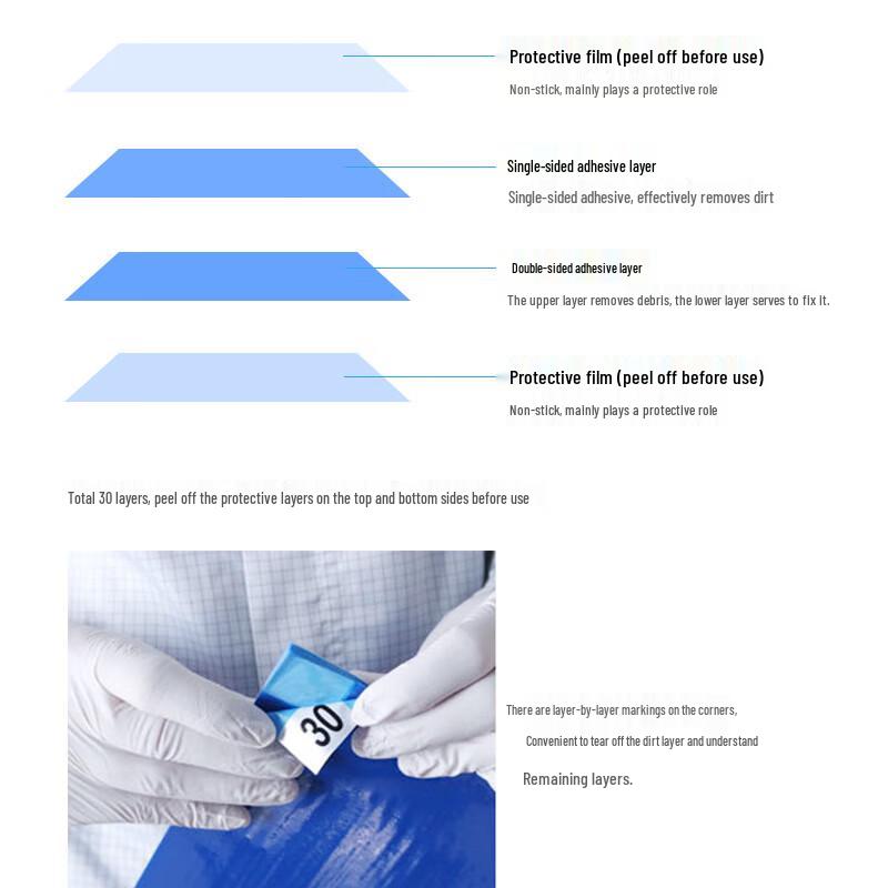 HOSCKOP Blue Tear-Off Sticky Dust Control Mat