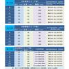 Quick-Dry Breathable Badminton Set Men Women Teens Sportswear Tennis Pickleball Training Competition Uniform