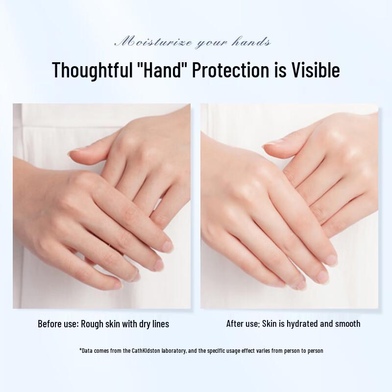 Cath Kidston Portland Blossom Hand Cream Gift Set