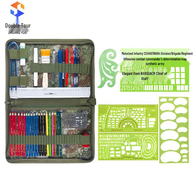 Double Cursor Charting Tool Kit