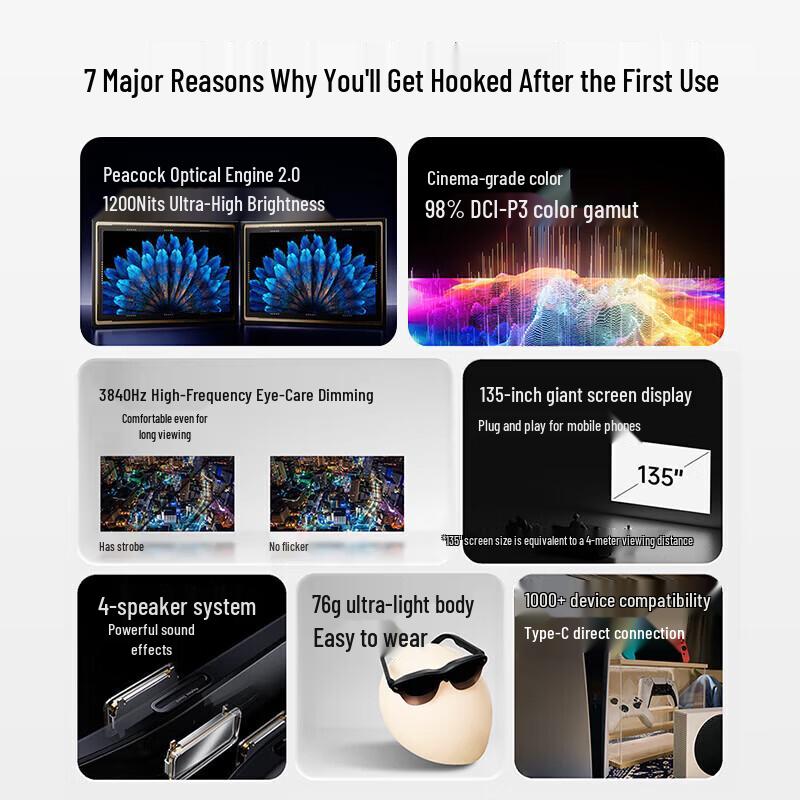 Thunderbird Air 3S 4th Anniversary Smart AR Glasses