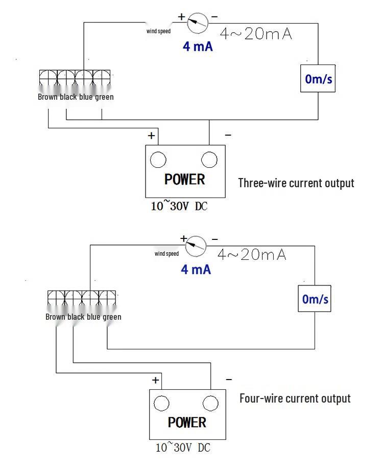 RS485 Three-Cup Anemometer: Wind Speed & Direction Sensor