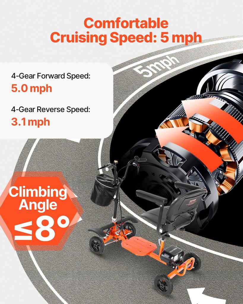 Scooter elettrico pieghevole a 4 ruote per adulti e anziani, Scooter elettrico con capacità di carico 120 kg, Sedia a rotelle da viaggio all-terrain con batteria al litio da 48V
