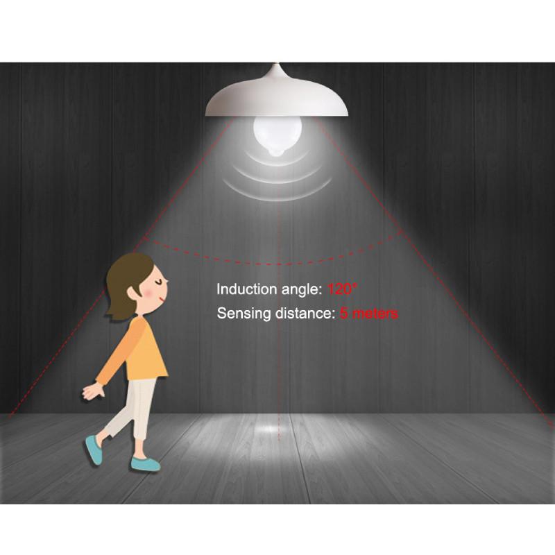 E27 Human Led Motion Sensor Bulb Lamp For Home Use And Corridor Lighting Tool
