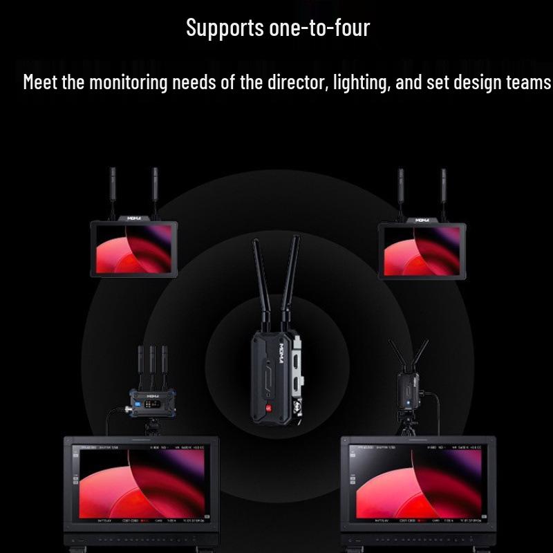 Meng Ma Ji Ying H Wireless Video & Audio Transmission Monitor