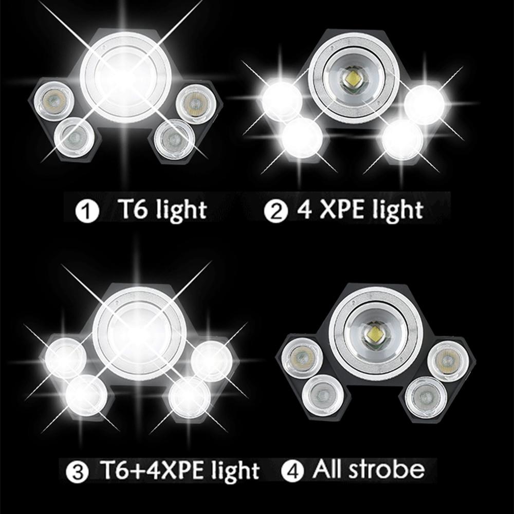 30W USB Charging 5 LED Head Lamp Zoom Fishing Flashlight