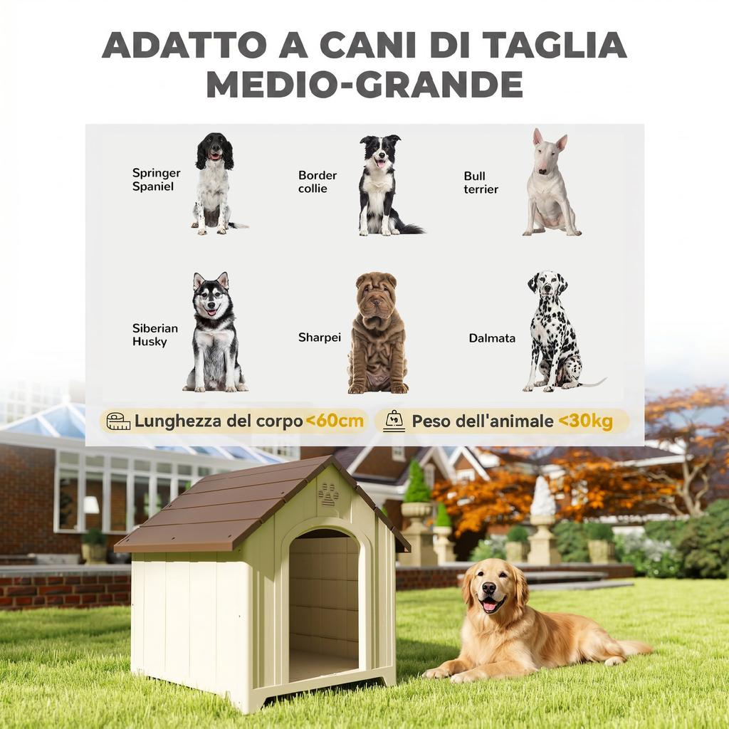 Raised Dog Kennel with Sloped Roof and Air Vents, PP, 88x78x89 cm, Beige and Dark Brown