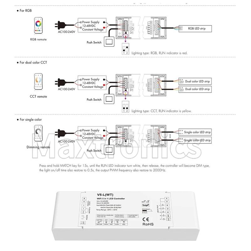 Skydance WiFi & RF 5 in 1 CV Controller V5-L(WT) (Tuya App) 5-Kanal*6A 12-48VDC für RGB RGBW RGB+CCT CCT Einzel-Farb-LED-Streifenlicht