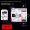 Manfu Power Automatic Transfer Switch (ATS)