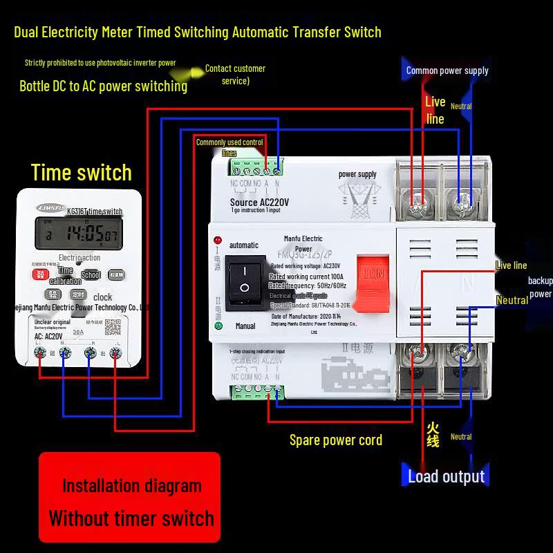 Manfu Power Automatic Transfer Switch (ATS)