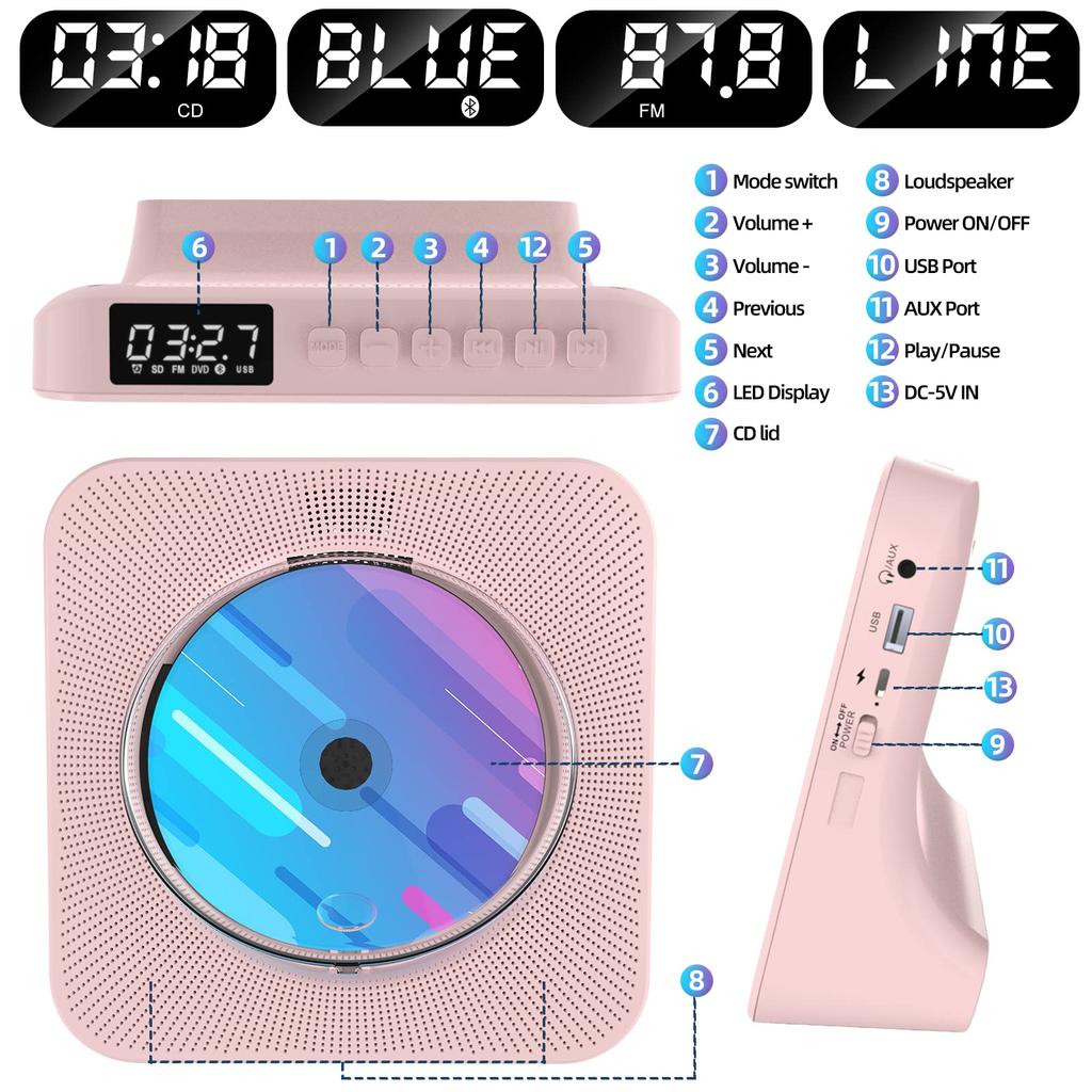 Gueray CD Player with Bluetooth ReceiverTransmitter, Built-in Speaker, USB Playback, AUX Output, FM Radio, A-B Repeat Playback, for Music Listening,