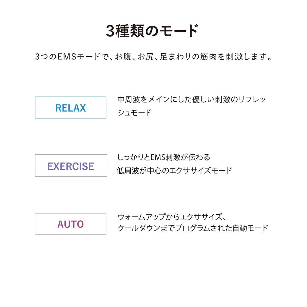 Atex Lourdes EMS Belt Nexa Legs Thighs Lower Belly Buttocks Lower Body Exercise Exercise AX-FR921sv