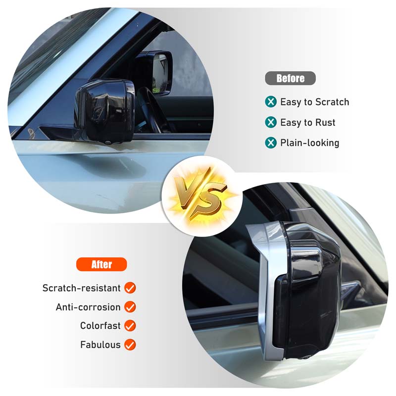 ABS Silver For Land Rover Defender 90 110 2020-2026 Car Exterior Mirror Rain Eyebrow Frame Decorative Sticker Car Accessories