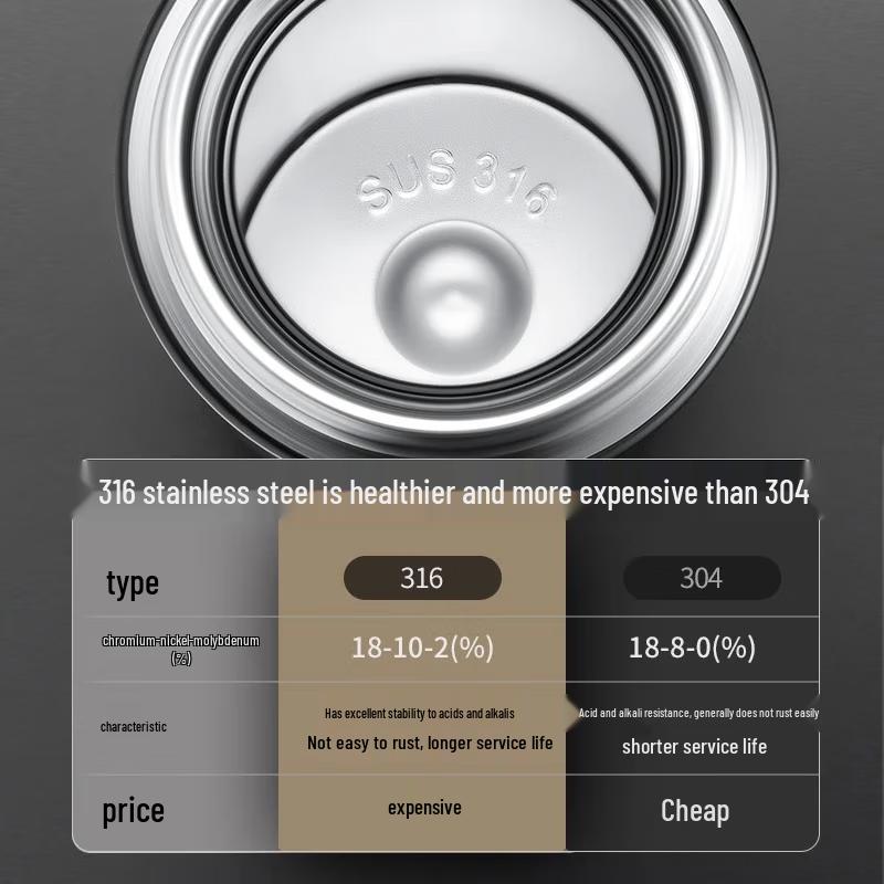 Thermos intelligent numérique Míng Rén Bāng en acier inoxydable 316