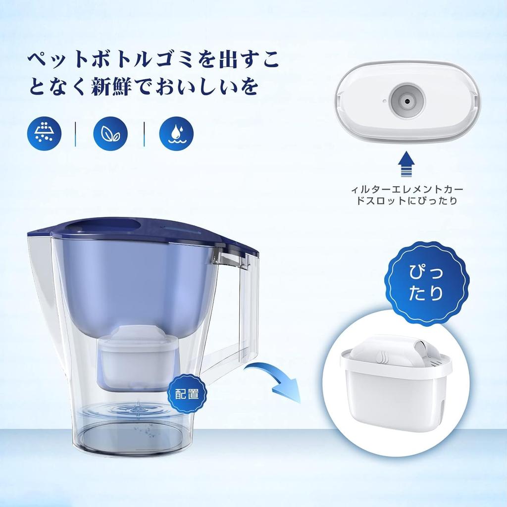 Replacement Brita MaxTRA Water Filters, High-Removal Resin, Japanese Specification, 6-Pack [Parallel Import]