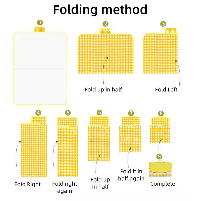 Mini Ultra Compact Foldable Waterproof Picnic Pad for Short City Weekend Trip Foldable Mini Portable Travel Blanket