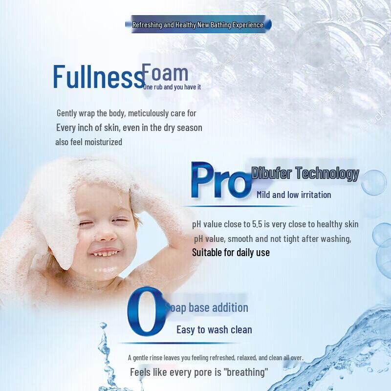 Safeguard Pure White Duft Duschgel