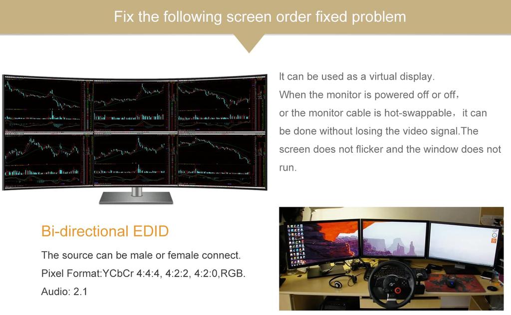 FUERAN HDMI EDID Emulator Emulator Adapter 3rd Generation Mac Thunderbolt To HDMI Splitter Pack of 4 Pass-Through Switcher/Extender/AV Receiver/Video