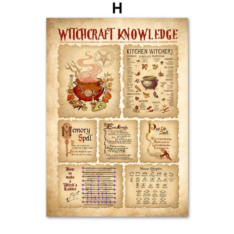 

Кухонная колдовская формула ведьмы настенная живопись на холсте скандинавские постеры и принты настенные фотографии для гостиной винтажное украшение 20x30cm