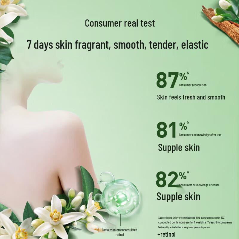 LUX Plant Essential Oil Fragrance Shower Gel Set